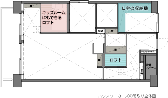 ハウスワーカーズエリアの間取り