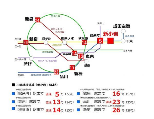 新築戸建 葛飾区東新小岩４丁目 新築一戸建て 全２棟 A号棟 Jr総武