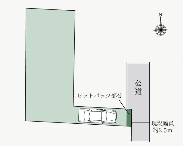 土地板橋区大山町 売地／建築条件付き東京都板橋区大山町東武東上線大山駅7180万円